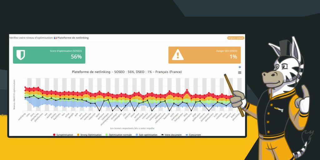 Comment bien utiliser YourTextGuru ?