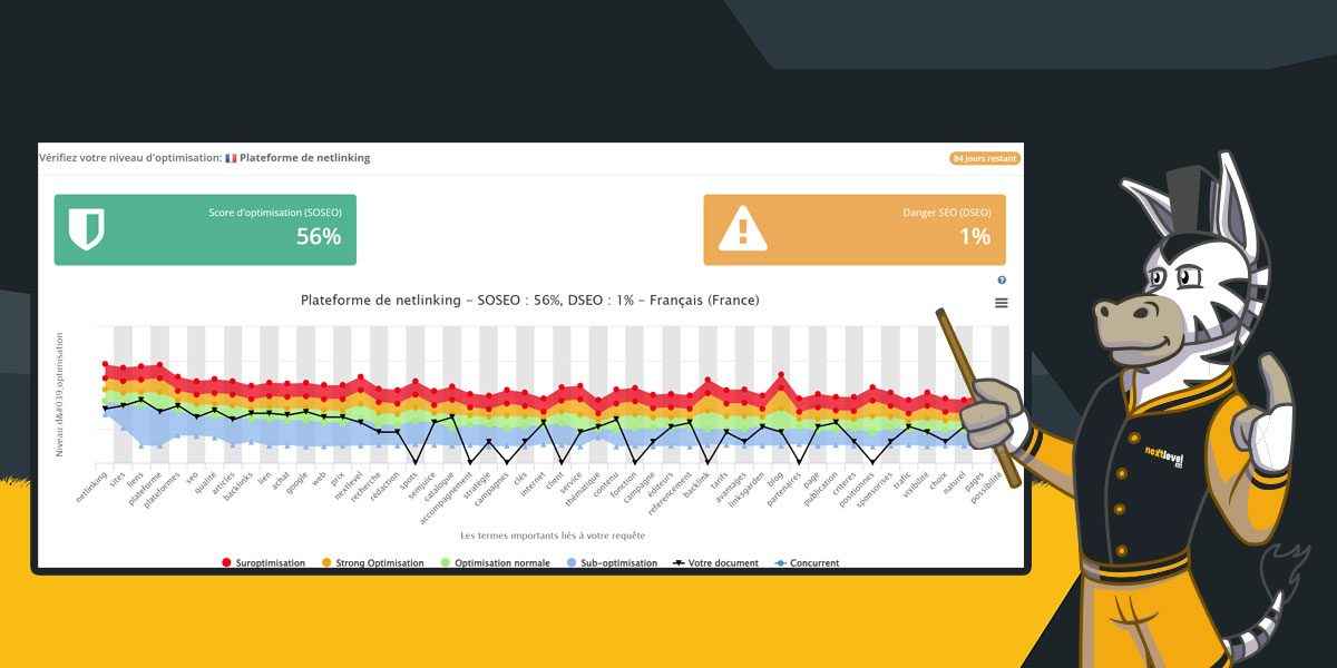 Comment bien utiliser YourTextGuru ?